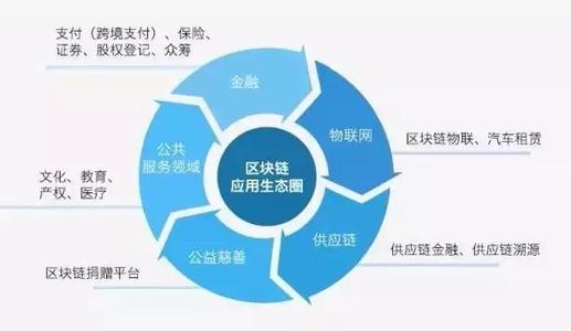 u=1902683313,503718703&fm=26&gp=0.jpg