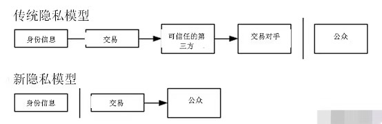 9c79f846834bbc258cfed01dac24443.jpg