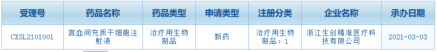 微信图片_20210308102218.png