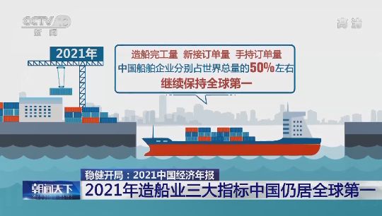 2021年我国造船业三大指标全球第一